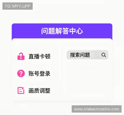 问题解答链